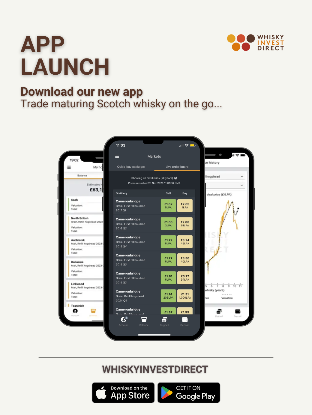 WhiskyInvestDirect App image