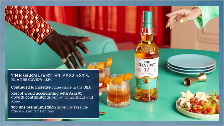 Always a key component in Pernod's portfolio, Glenlivet's recent performance has been stellar