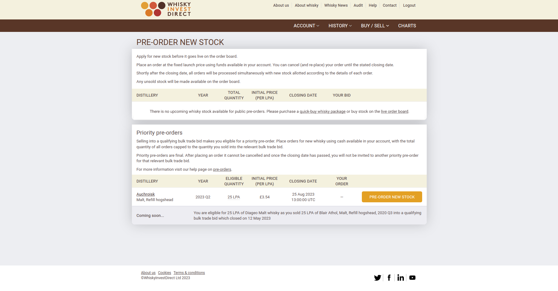 An example screenshot of a client pre-order page, showing a priority pre-order