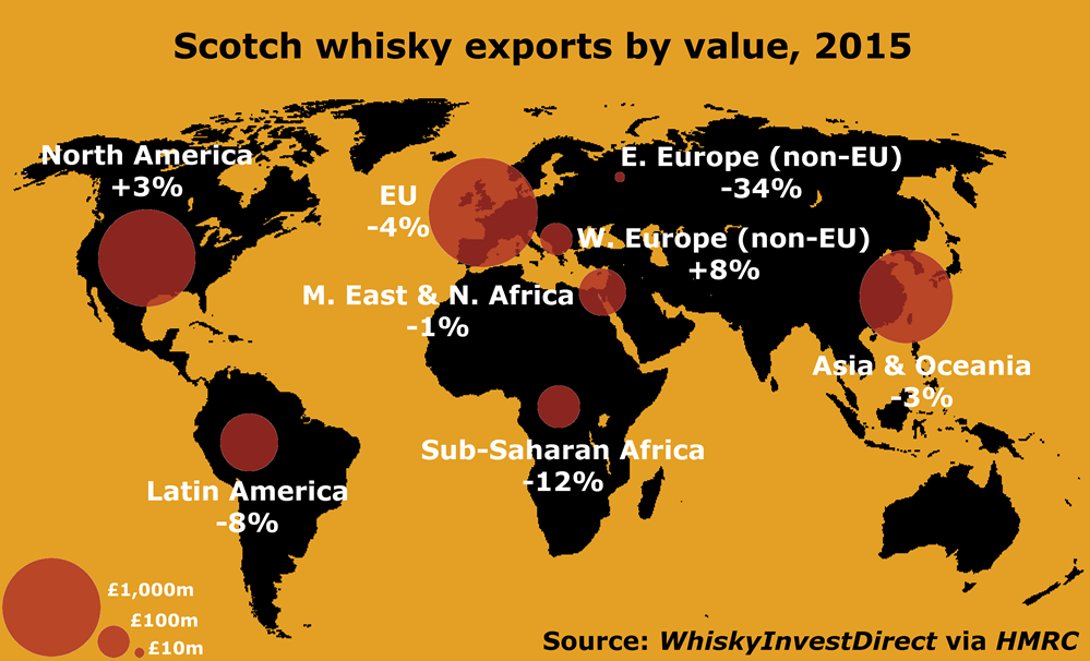 2015 map of Scotch whisky exports by value and growth